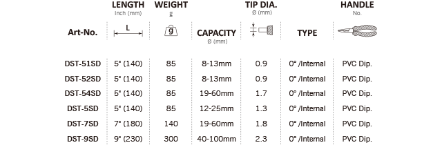 DST-51SD,DST-52SD,DST-54SD,DST-5SD,DST-7SD,DST-9SD